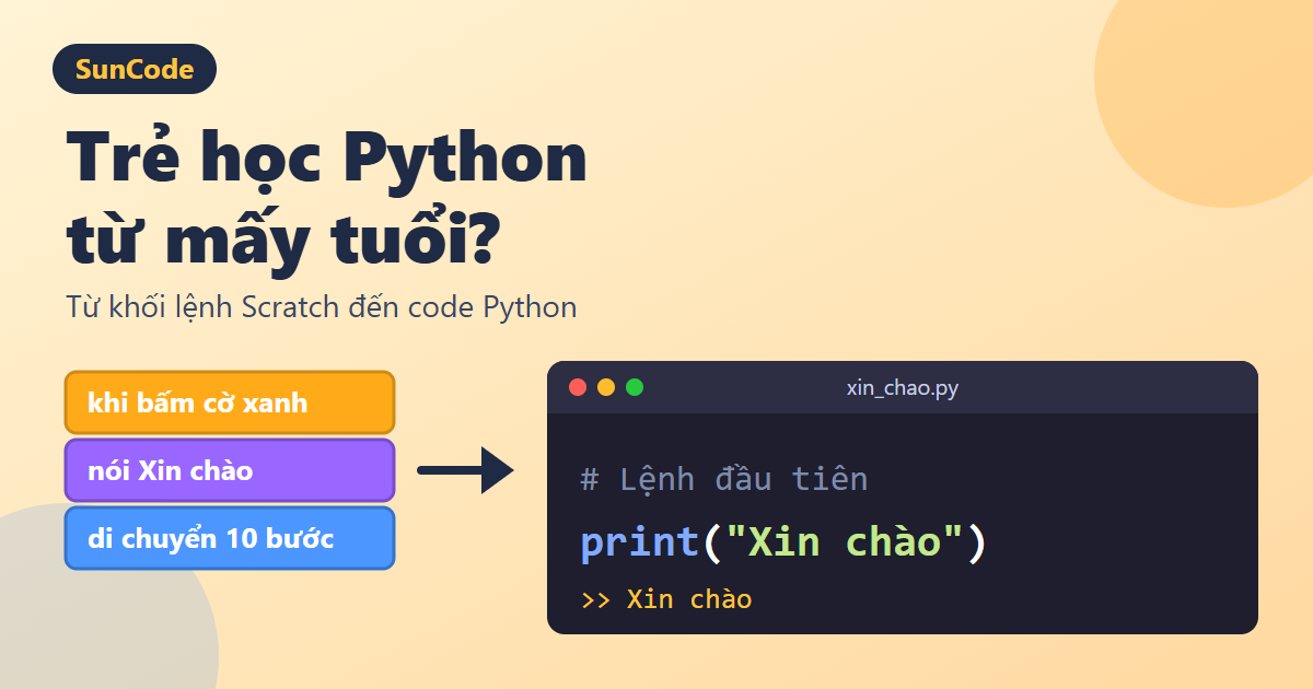 Minh họa khối lệnh Scratch chuyển sang đoạn code Python cho trẻ em